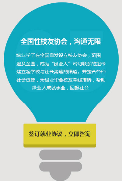 五重就业保障
